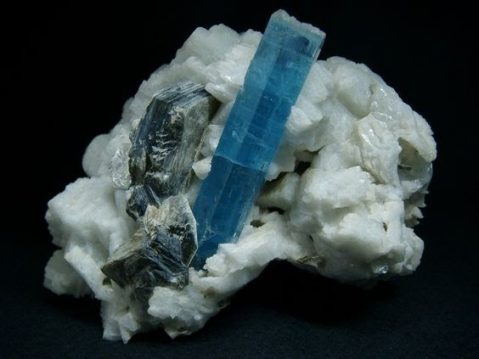 Emeralds and A Guide to Understanding Other Varieties of Beryl | The ...